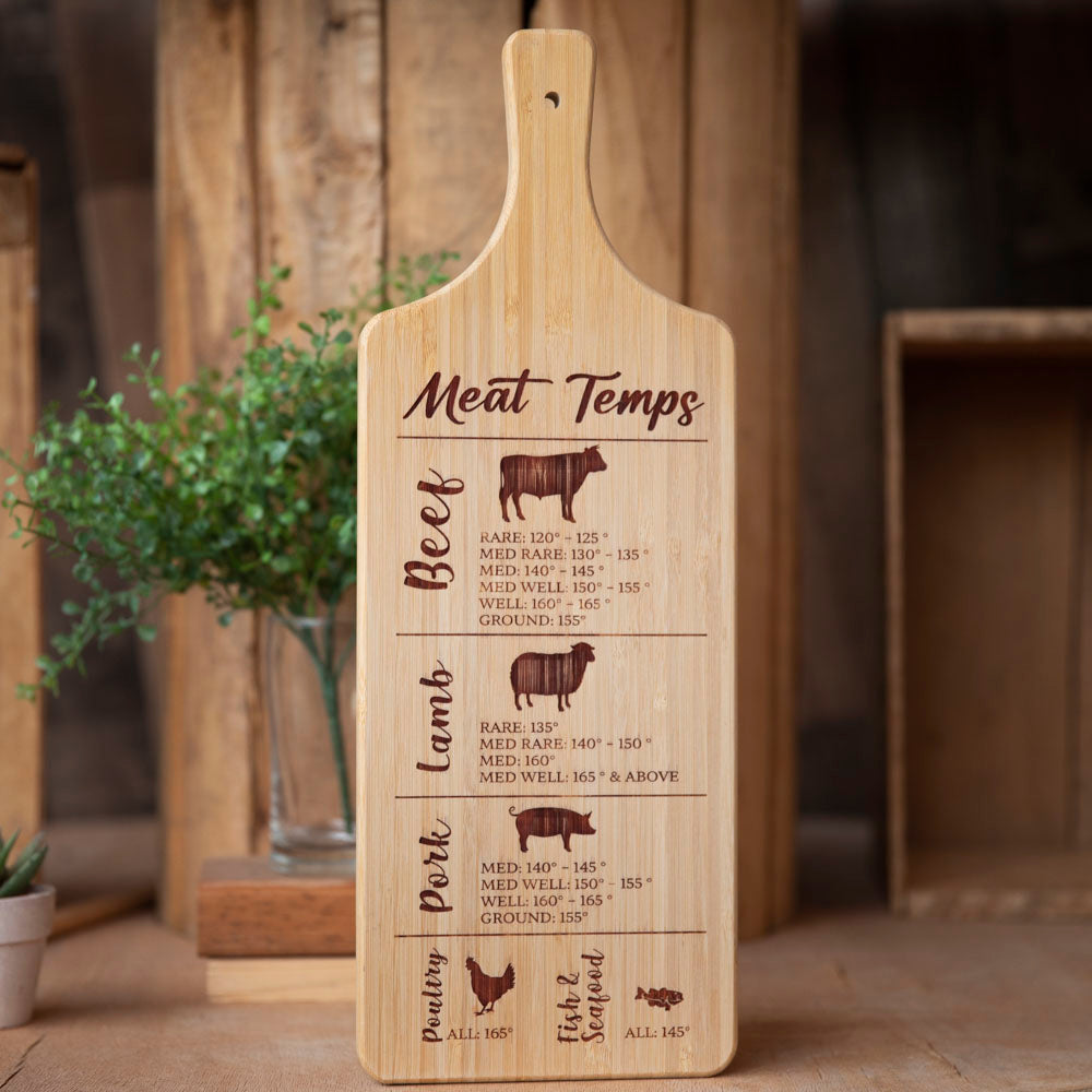 Meat Temps Bamboo Board